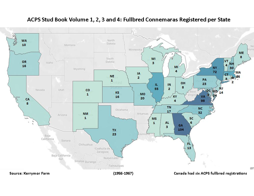 ACPS Stud Book Volume 1, 2, 3 and 4 Fullbred Registered Connemaras per State