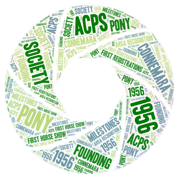 This timeline of the American Connemara Pony Society (ACPS) tracks its milestones starting with its founding in 1956.